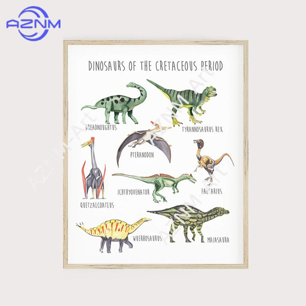 1/3PCS, 만화 공룡 종 영어 지식 학습 포스터 교 - Kids Education Product 리뷰 및 가격